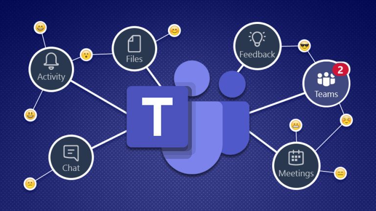 Microsoft Teams Governance: Everything IT Managers Need to Know